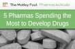 5 Pharmas Spending the Most to Develop Drugs