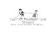 Conflict Management Stages