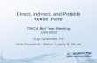 Direct, Indirect, and Potable Reuse  Panel