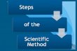 Scientific method powerpoint (shared from slideshare via sims)