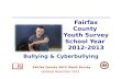 Fairfax County Youth Survey School Year 2012-2013: Bullying and Cyberbullying
