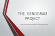 Genogram - Family Analysis Made Easier