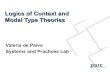 Logics of Context and Modal Type Theories