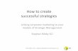 Successful strategies   sales and marketing