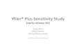 YFiler®Plus Sensitivity Study