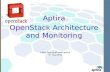 Open stack swift architecture and monitoring