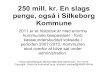 Bog Om Silkeborg Kommune