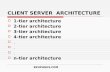 E-commerce Client Server Architecture