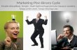 Presentasi marketing plan baru binary cycle gis4life 2012
