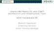 Oracle DBA Meets ITIL and COBIT