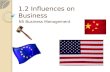 National 5 Business Management 1.2 Influences on Business