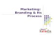 What is Branding? - A presentation by