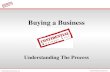 Confidential Business Sale - Buying or Selling Business Process