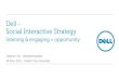 Social Interactivity Strategy - Listen + Engage = Opportunity