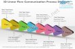 Ten stages 3d linear flow communication process diagram organization templates power point