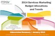 ITSMA Services Marketing Budgets and Benchmarks: 2014 Budget Allocations and Trends