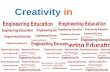 Creativity in Engineering Education.ppt