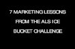 7 Marketing Lessons From The ALS Ice Bucket Challenge