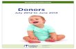 2013 Donor Report - East Tennessee Children's Hospital