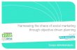 Harnessing the chaos of social marketing through objective driven planning