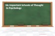 Six important theories in psychology
