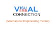 Visual verbal learning
