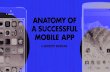 Anatomy of a Successful Mobile App