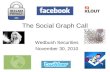 The social graph Call