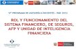 2.1El Banco Central de Reserva del Perú (BCRP) 2.2La Superintendencia de Banca, Seguros y Administradoras Privadas de Fondos de Pensiones (SBS) 2.3La.