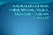 06 business challenge