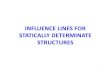 Influence Lines of Determinate Structures