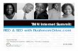 RushmoreDrive.com SEO & REO Introduction