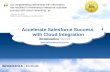 Accelerate Salesforce Success with Cloud Integration