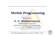 Fundamentals Of  Matlab  Programming