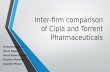 Interfirm comparison of Cipla and Torrent Pharmaceuticals