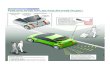 Valeo - Powered Closure system for tailgate combined with presence detection