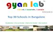 Top 30 Schools in Bangalore