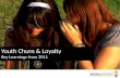 (mobileYouth) Youth Churn & Loyalty: Key Learnings from 2011