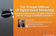 The Triangle Offense of Digial Marketing