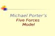 Michel Porter's five forces model
