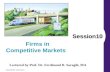 Session 10 firms in competitive markets