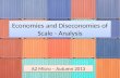 Economies and Diseconomies of scale
