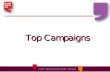 Top campaigns