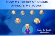 Genogram: Understanding Your Emotional Tree