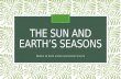The Sun and Earth’s Seasons