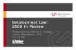 Employment law update for 2009