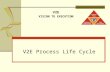 V2E Business Life Cycle In Template2 0 Revised