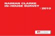 2010 Naiman Clarke In House Market Report