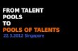 APAC Recruiter 2012: Aki Kakko on Talent Communities