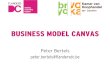 Business Model Canvas workshop - Bryo